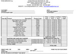 Food Service 51 oz
