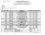 Food Service 51 oz